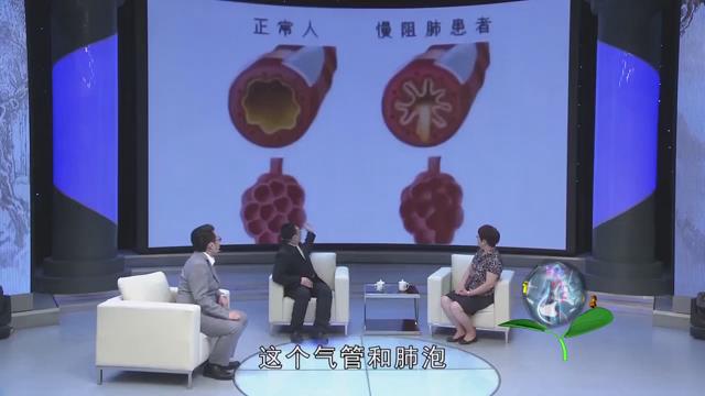 《名醫(yī)會(huì)客廳》—“沉默的殺手—慢阻肺”